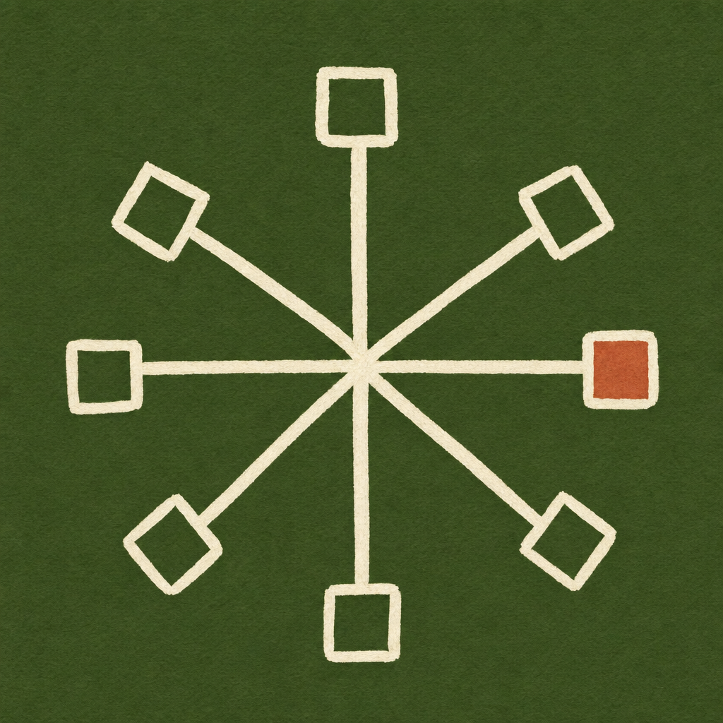 Six arms radiating from a center point, each ending in a square — representing six tools connected in one workspace